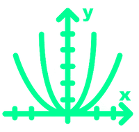 Equations financial literacy curriculum topic icon