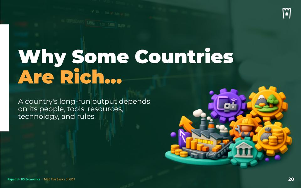 The Basics of GDP module cover
